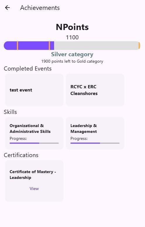 Points page